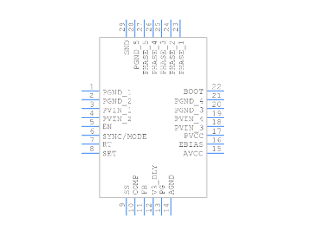 RAA211650 pin